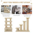 Load image into Gallery viewer, 4-Step Multi-Level Carpeted Cat Scratching Post Pet Stairs, Cream White
