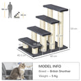 Load image into Gallery viewer, Dog Steps for Bed 4 Step Pet Stairs for Dog Cat ladder Scratch Post Grey