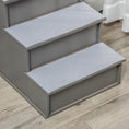 Load image into Gallery viewer, Pet Stairs Dog Steps for High Bed, 4 Levels Dog Stairs for Car, Wooden Cat Ladder with Non-Slip Carpet, 15.7" L x 23.2" W x 21.3" H, Grey