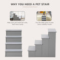 Load image into Gallery viewer, Pet Stairs Dog Steps for High Bed, 4 Levels Dog Stairs for Car, Wooden Cat Ladder with Non-Slip Carpet, 15.7" L x 23.2" W x 21.3" H, Grey