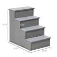Load image into Gallery viewer, PawHut Pet Stairs, Small Pet Steps with Cushioned Removable Covering for Dogs and Cats Up To 22 Lbs., Grey