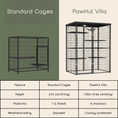Load image into Gallery viewer, Weld Wire Outdoor Cat Enclosure with Waterproof Cover for 1-3 Kittens 69" x 22" x 62" Black