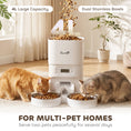 Load image into Gallery viewer, Automatic Cat Feeder with 2 Stainless Steel Bowls, 4L Pet Food Dispenser with Portion Control for 1–6 Meals Daily, Anti-Clogging Design, Dual Power Supply