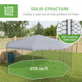 Load image into Gallery viewer, Large Chicken Coop Metal Chicken Run for Chickens with Waterproof and Anti-UV Cover, Polygon Shaped Walk in Fence Cage Hen House for Outdoor and Yard Farm Use, 1" Dia, 17.1' x 15.7' x 9'