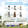 Load image into Gallery viewer, Outdoor Dog Kennel, Heavy Duty Dog Run Outdoor Fence with Waterproof Cover, Galvanized Chain Link, Double Secure Locks, for Large Breeds, Chickens, Ducks, 20' x 7.5' x 5'