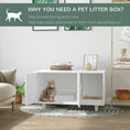 Load image into Gallery viewer, Cat Litter Box Enclosure, Hidden Litter Box Furniture, Cat House End Table Washroom with Scratching Pad, for Indoor Cats Kittens, White