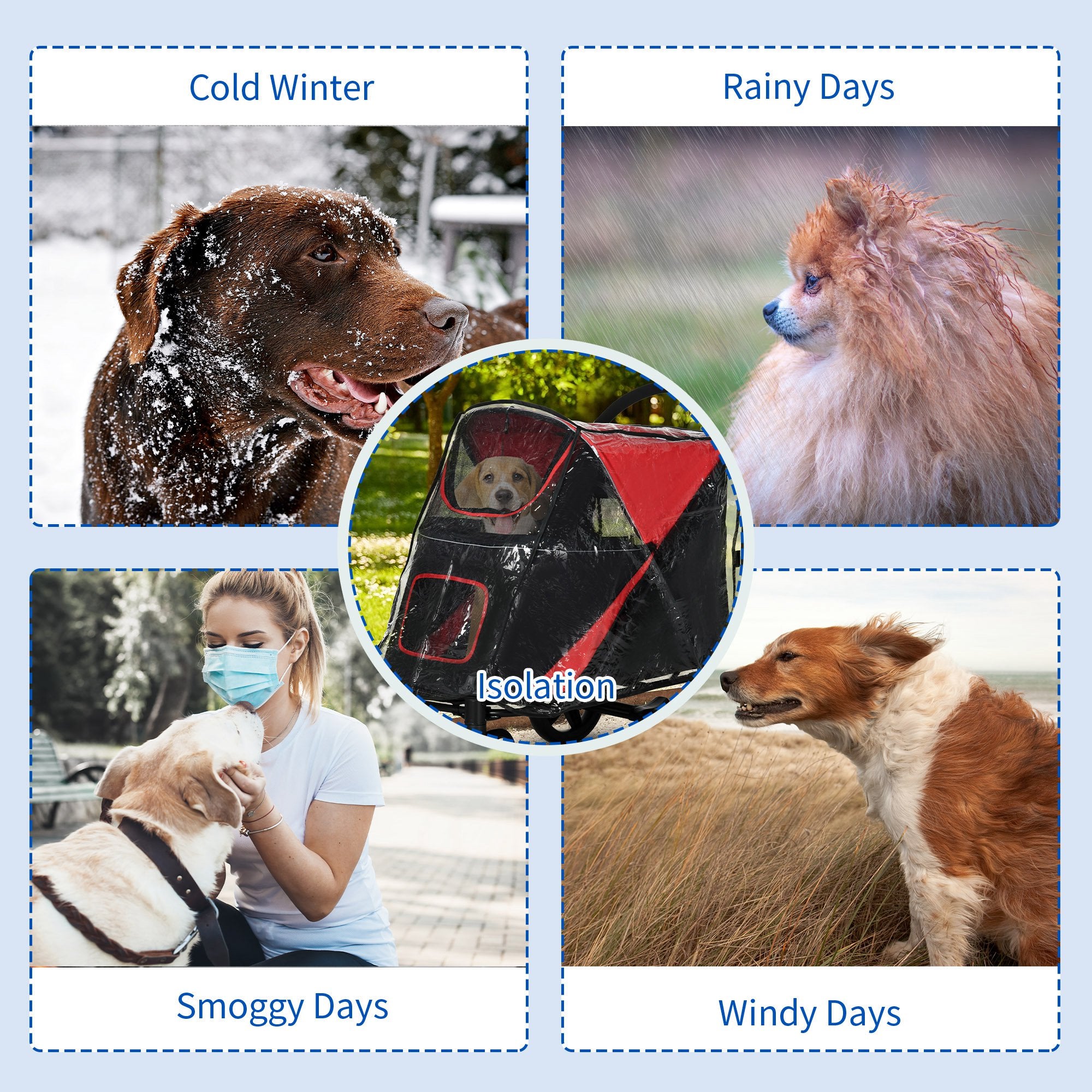 Dog Stroller Rain Cover, Cover for Dog Pram Stroller, Buggy for Large, Medium Dogs w/ Rear Entry