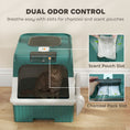 Load image into Gallery viewer, Cat Litter Box with Lid, Hooded Cat Litter Box with Pull-Out Drawer Tray, Scoop, Front Entry & Top Exit, 4 Deodorization Bags, Easy to Clean, Teal