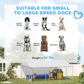 Load image into Gallery viewer, Outdoor Dog Kennel, Heavy Duty Dog Run Outdoor Fence with Waterproof Cover, Galvanized Chain Link, Secure Lock, for Large Breeds, Chickens, Ducks, 15' x 15' x 7'
