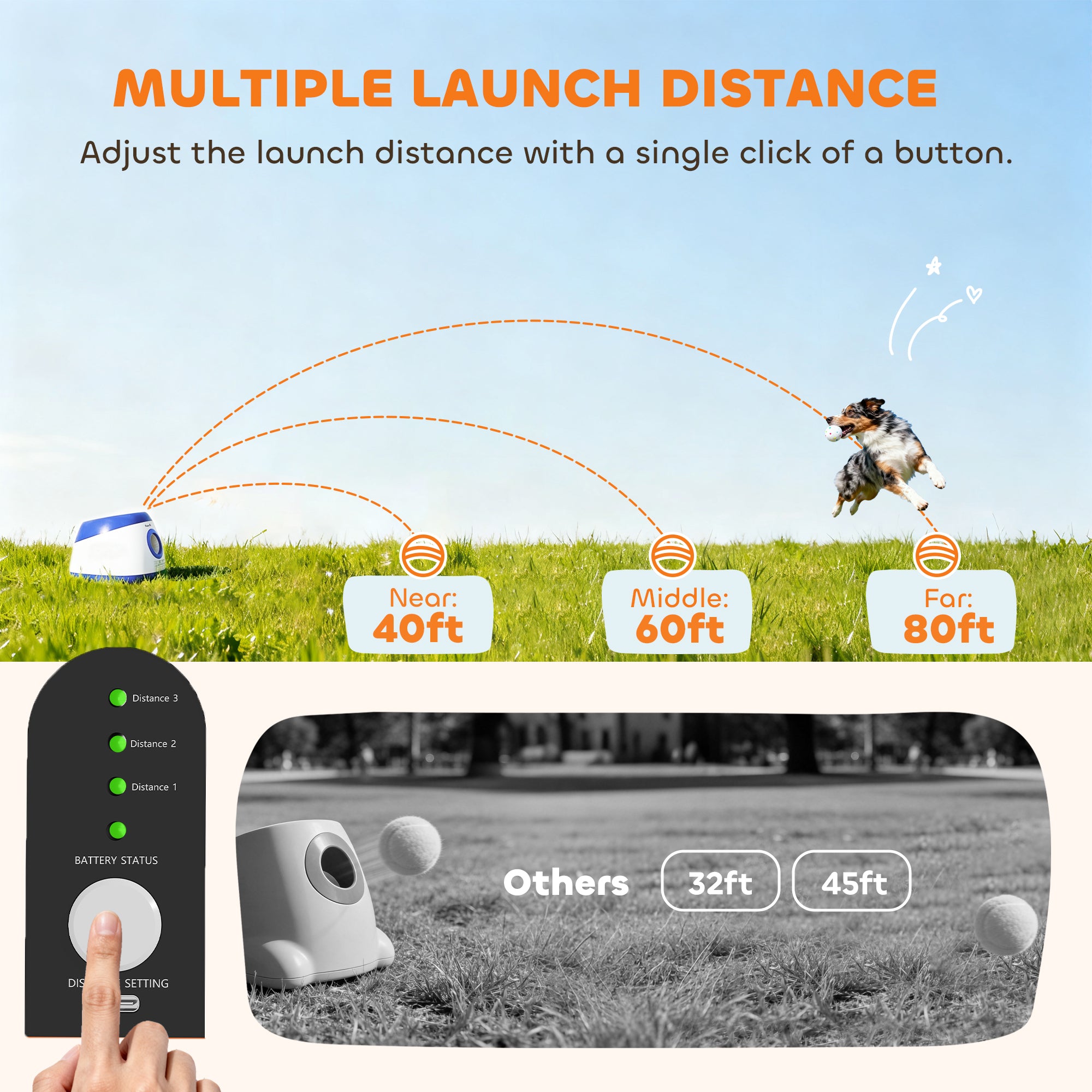 Automatic Dog Ball Launcher, Rechargeable Dog Ball Thrower with Remote Control, 3 Adjustable Distance (39ft/59ft/78ft), 6 ETPU Tennis Fetch Toys 2.5", for Medium Large Breeds, Blue