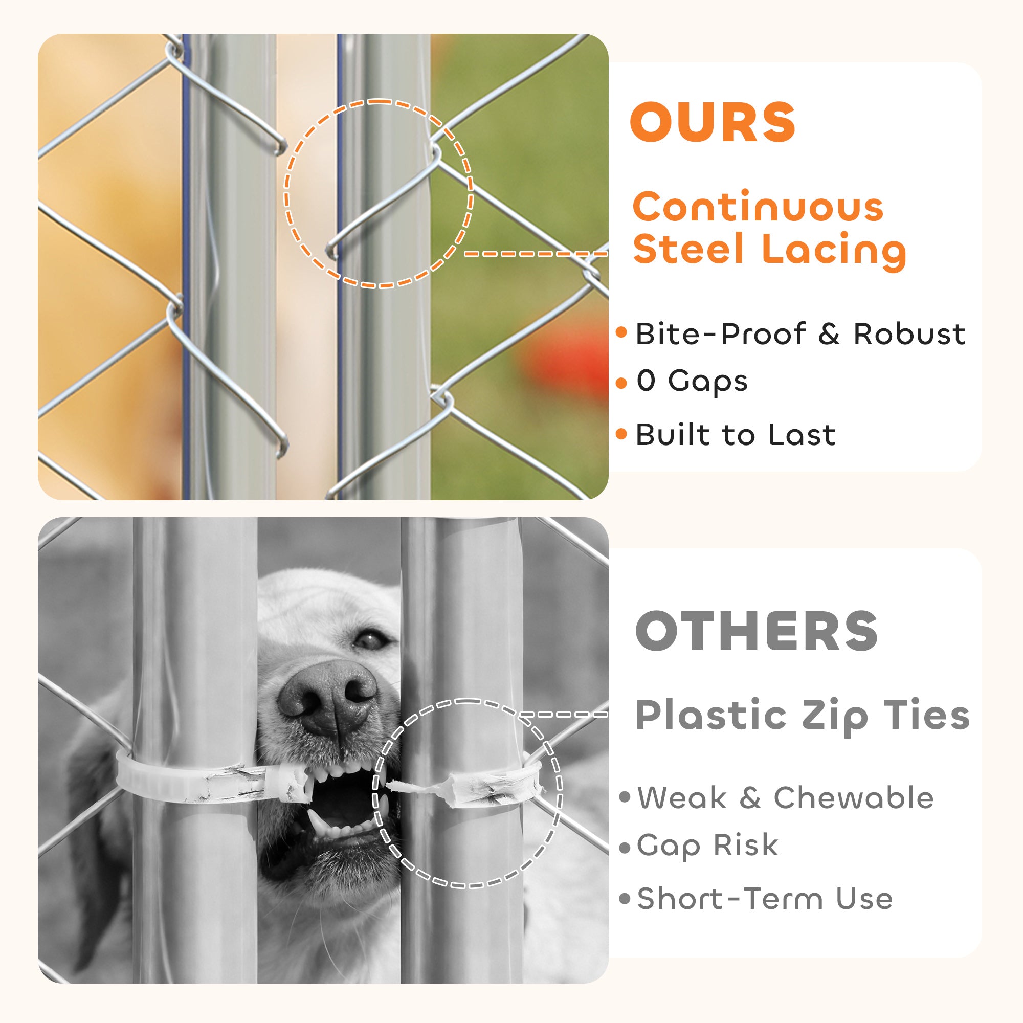 Outdoor Dog Kennel Dog Run with Waterproof, UV Resistant Cover, Dual Lock and Flexible Door for Small and Medium Sized Dogs, Chickens, Ducks, 7.5' x 7.5' x 5.6', Silver