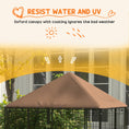 Load image into Gallery viewer, Outdoor Dog Kennel Puppy Play Pen with Canopy Garden Playpen Fence Crate Enclosure Cage Rotating Bowl 141 x 141 x 151 cm
