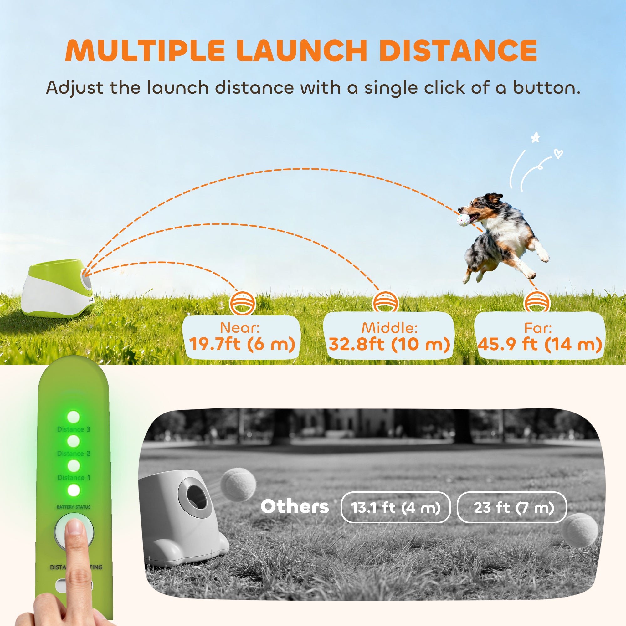Automatic Dog Ball Launcher with 5 ETPU Balls, Dog Ball Thrower with 3 Distance Settings (20/33/46 ft), Indoor Outdoor Interactive Toy for Small Medium Breeds, Green