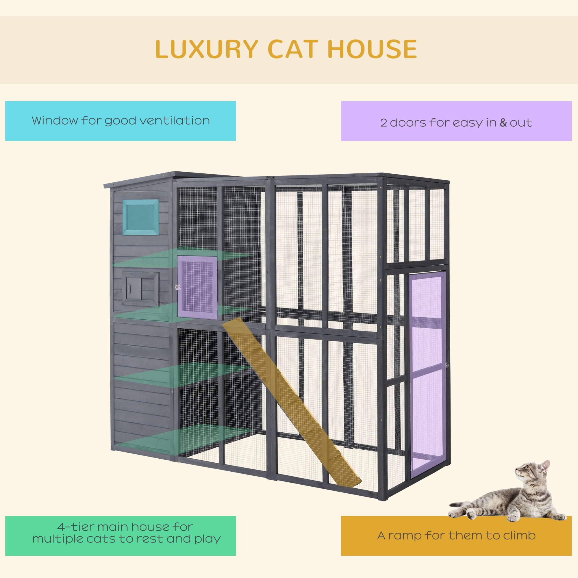Large Catio Outdoor Cat Enclosure Weatherproof Cat House with Cat Condo, Indoor Wooden Cat Cage Pet Kennel, 77"L x 37"W x 69"H, Grey