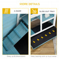 Load image into Gallery viewer, Indoor Rabbit Hutch with Wheels, Bunny Cage Guinea Pig House Small Animals Habitat W/ Top Access, Ramp, Pull Out Tray, Blue
