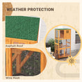 Load image into Gallery viewer, PawHut 74" Wooden Catio Outdoor Cat House Weatherproof & Wheeled, Outside Cat Enclosure with High Weight Capacity, Kitten Cage Condo, Orange
