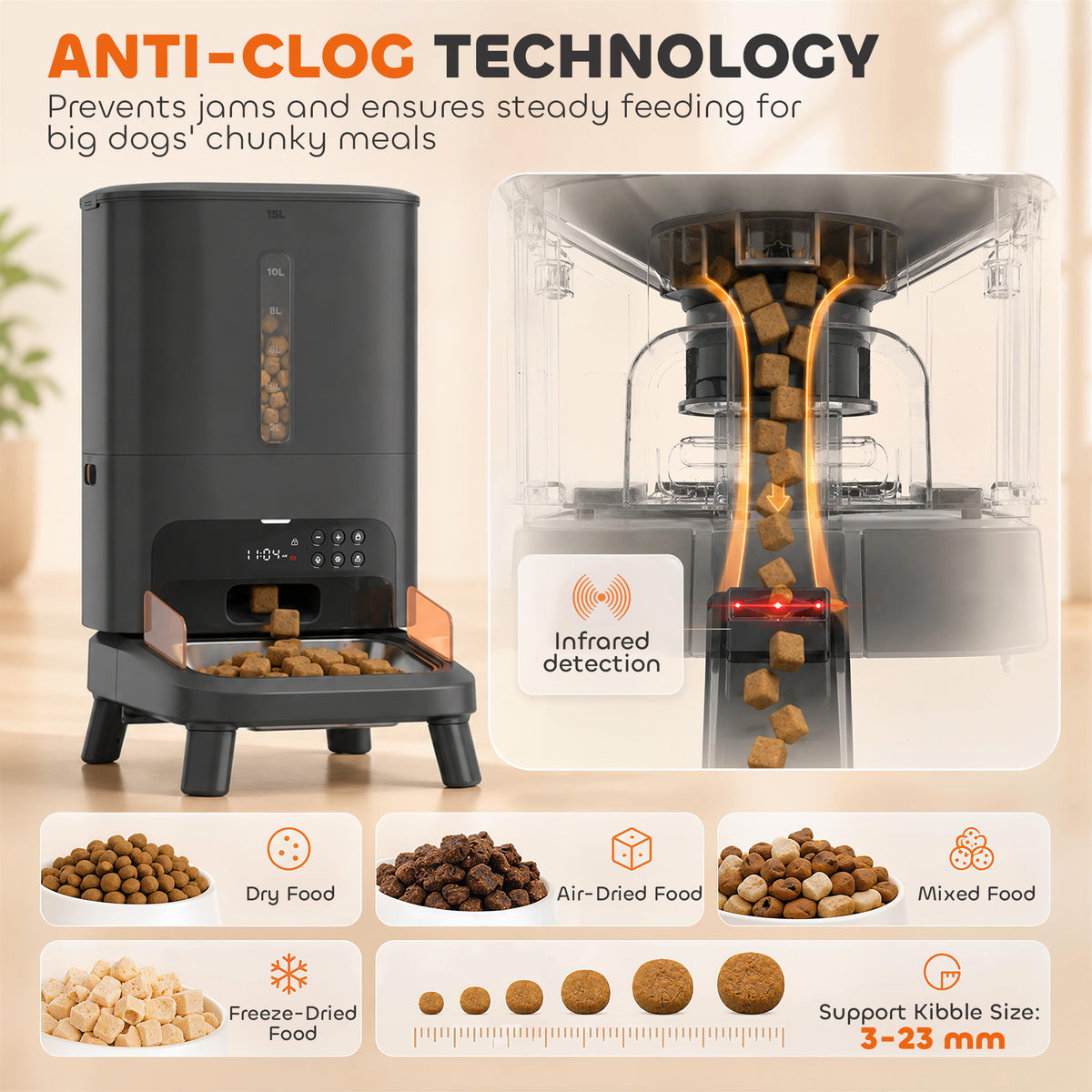 Automatic Dog Feeder Large Breed, 15L/63 Cups Anti-Clog Dog Food Dispenser for Large Kibble up to 23mm, Elevated Design,  Dual Power, Easy to Set Up