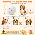 Load image into Gallery viewer, Automatic Dog Ball Launcher, Dog Ball Thrower with 5 2.3" ETPU Balls, 3 Distance Settings (20/33/46 ft) for Small Medium Pets, Interactive Fetch Machine for Indoor & Outdoor Play, Green
