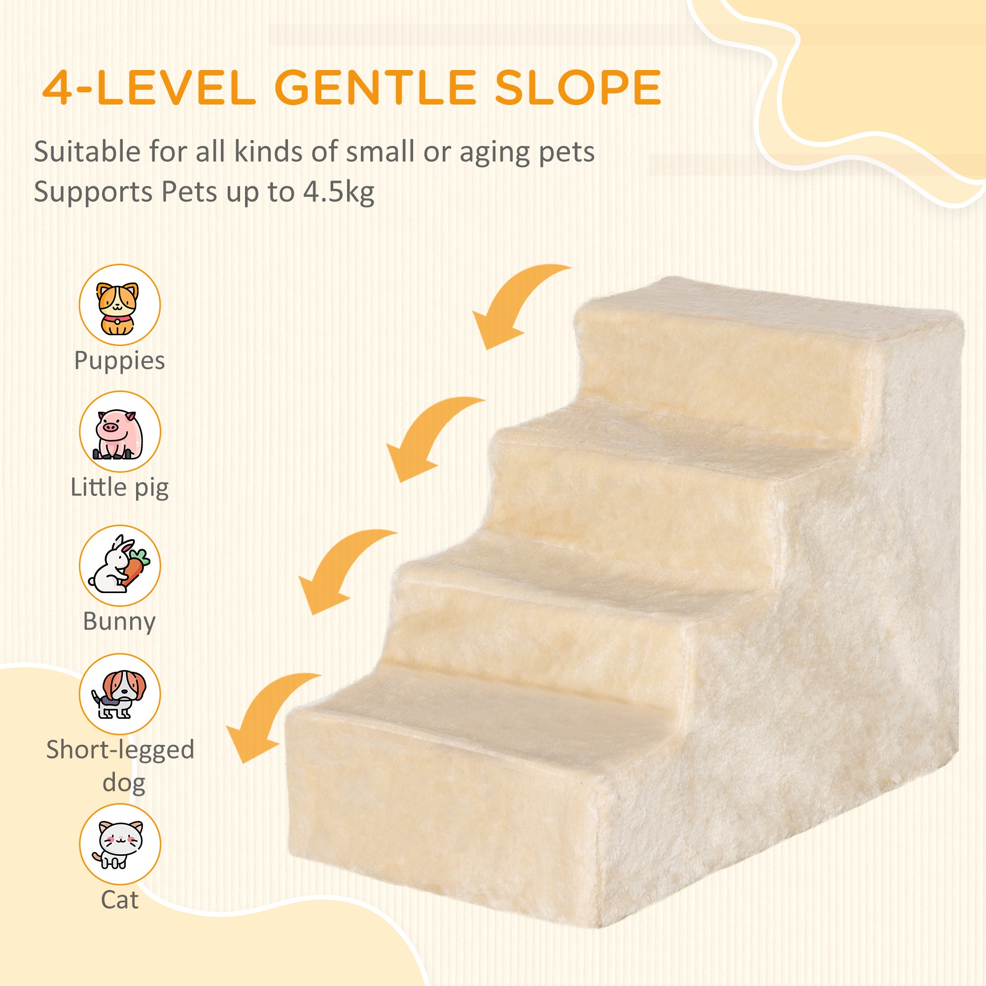 Dog Steps for Sofa, 4 Steps Dog Stairs, Pet Stairs, with Washable Plush Cover, for Small Breeds, Cats - Beige