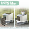 Load image into Gallery viewer, PawHut Cat Litter Box with Lid, Covered Kitty Litter Box Enclosed with Scoop, Drawer, Top Entry, Deodorizing Bags, Easy to Clean, Odor Control, Gray
