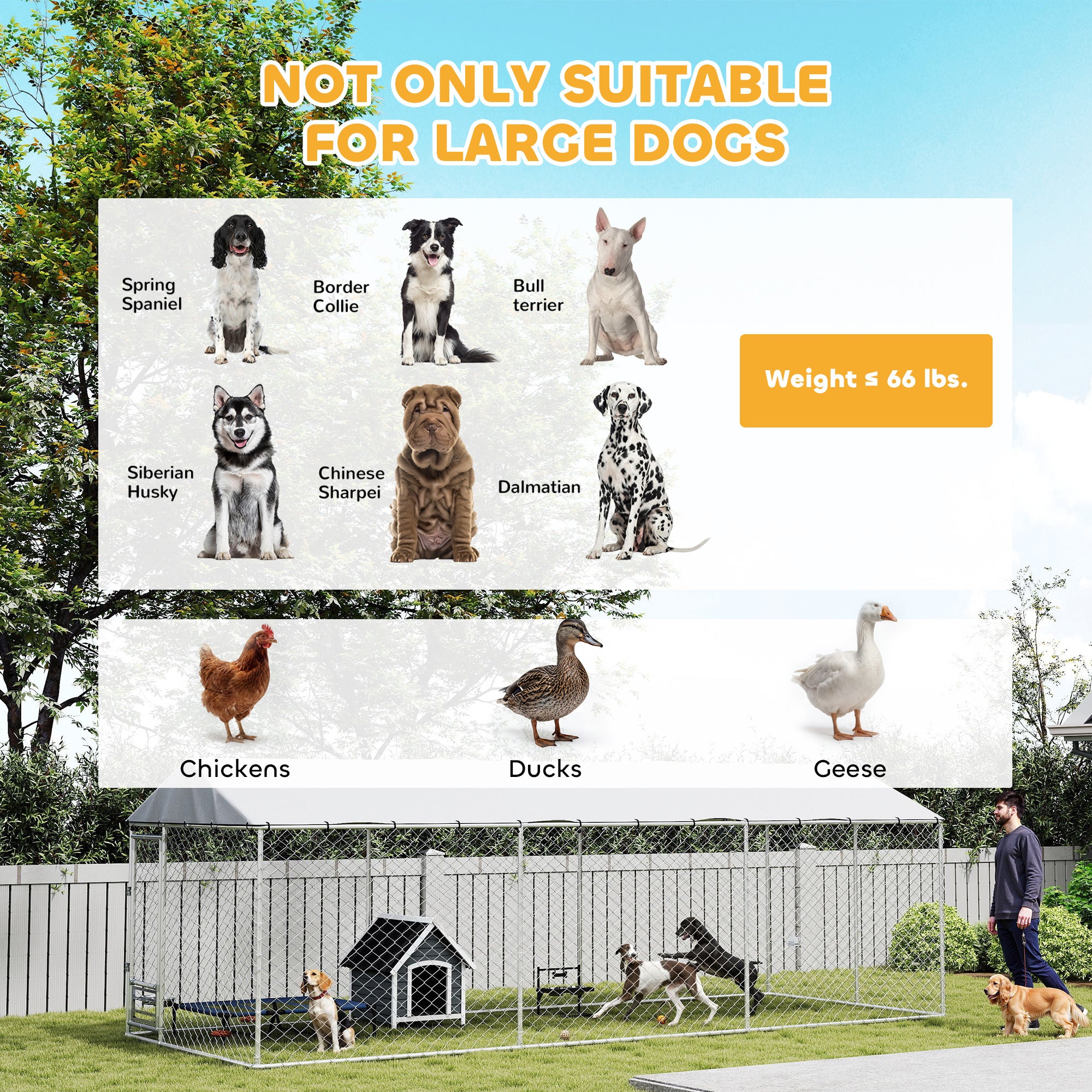 Outdoor Dog Kennel with Roof, 20' x 7.5' x 6.5' Chain Link Dog Run with Waterproof UV-Resistant Cover, Double Secure Locks, Adjustable Rotating Bowls, for Large Breeds, Chickens, Ducks, Geese