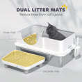 Load image into Gallery viewer, Stainless Steel Cat Litter Box with Removable Lid, Extra Large Enclosed Litter Box with High Sided, Mats, Scoop, Odor Free, Non-Sticky, Anti-Leakage, Easy Clean, for Big Cat
