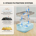Load image into Gallery viewer, Cat Water Fountain for Drinking, 3.2L Stainless Steel Cat Fountain, Ultra-Silent, Automatic, Visible Water-Level, for Kittens, Dogs and Other Pets
