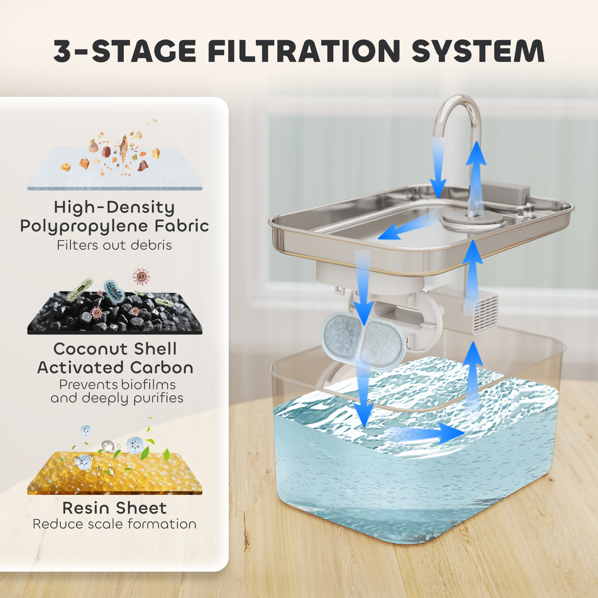 Cat Water Fountain for Drinking, 3.2L Stainless Steel Cat Fountain, Ultra-Silent, Automatic, Visible Water-Level, for Kittens, Dogs and Other Pets