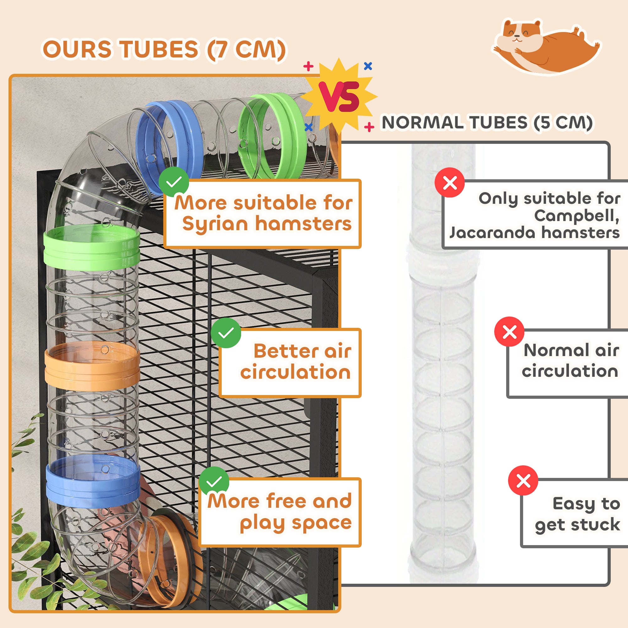 Hamster Cage, 5 Tier Large Gerbil Cage on Wheels with 17 cm Deep Tray, Storage Shelf, Big Exercise Wheel, Tube System, Hut, Platforms, Ramps, Food Dish, Water Bottle, for Syrian Hamsters, Rats