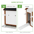 Load image into Gallery viewer, 47" Chicken Coop Wooden Chicken House Rabbit Hutch Raised Poultry Cage Portable Hen Pen Backyard with Nesting Box and Handles
