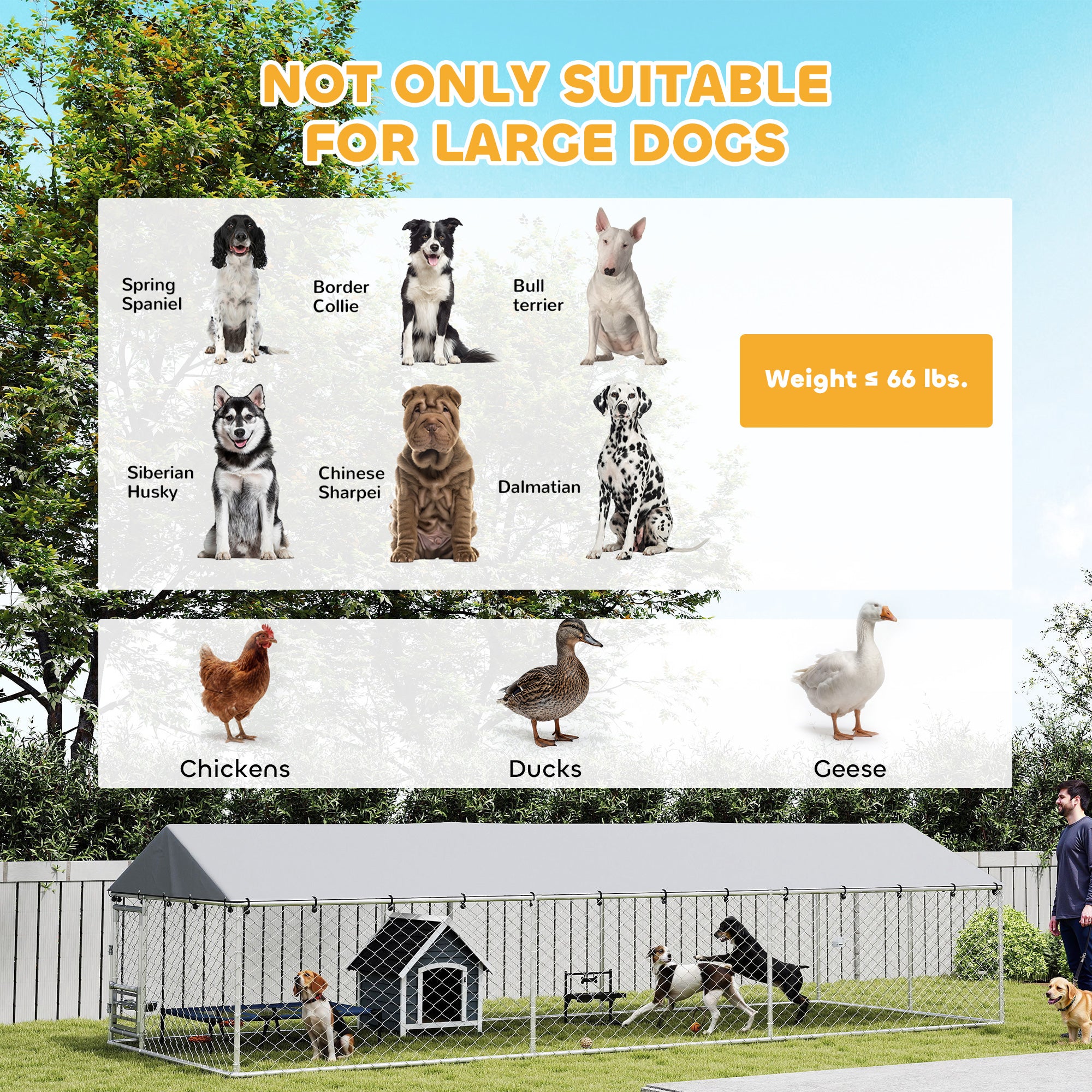 Outdoor Dog Kennel with Roof, 20' x 7.5' x 5' Chain Link Dog Run with Waterproof UV-Resistant Cover, Double Secure Locks, Adjustable Rotating Bowls, for Large Breeds, Chickens, Ducks, Geese