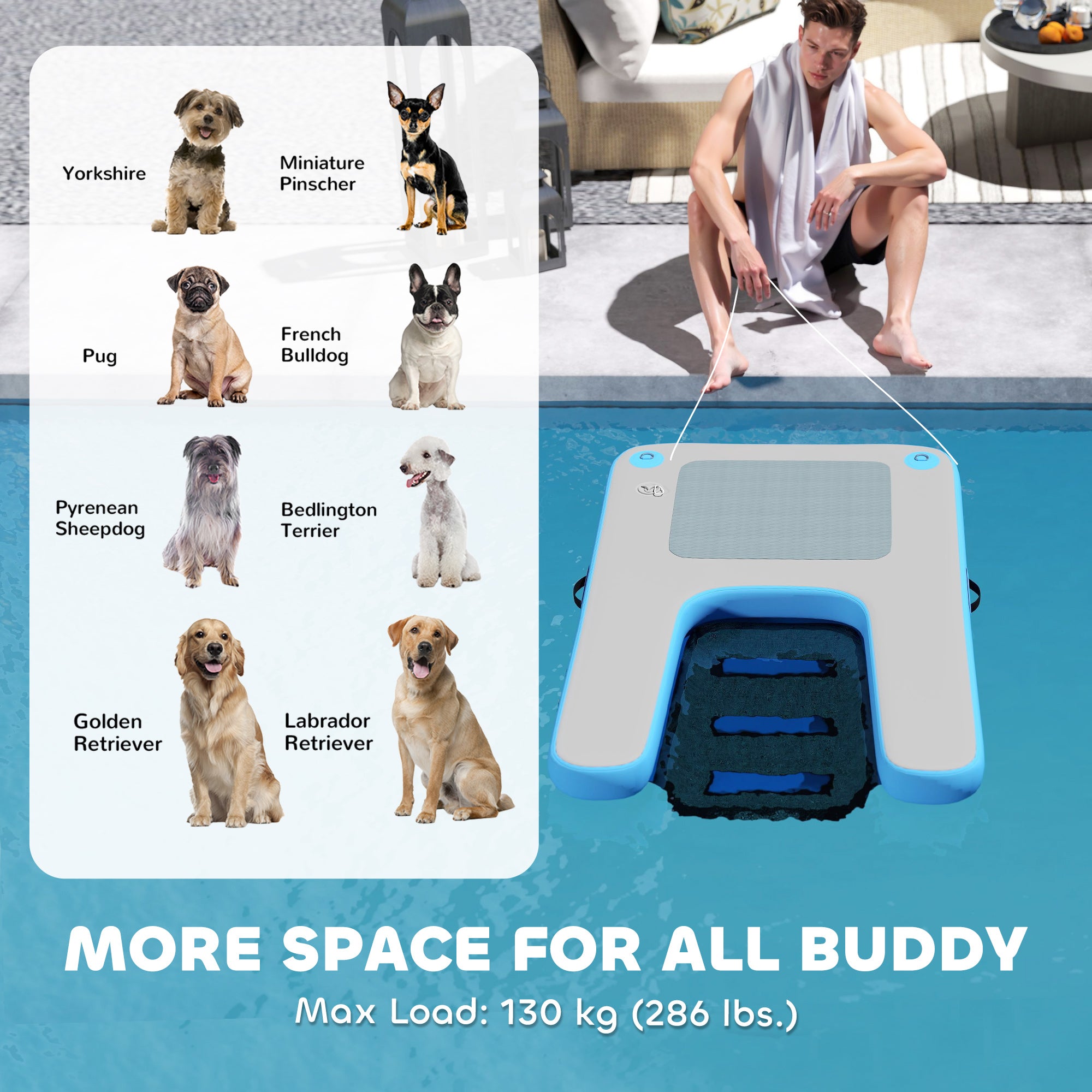 Dog Water Ramp Floating Water Ladder Step for Swimming Pets Up to 286 lbs, Non-Slip Dog Boat Ramp for Pool, Lake, Boat, Dock