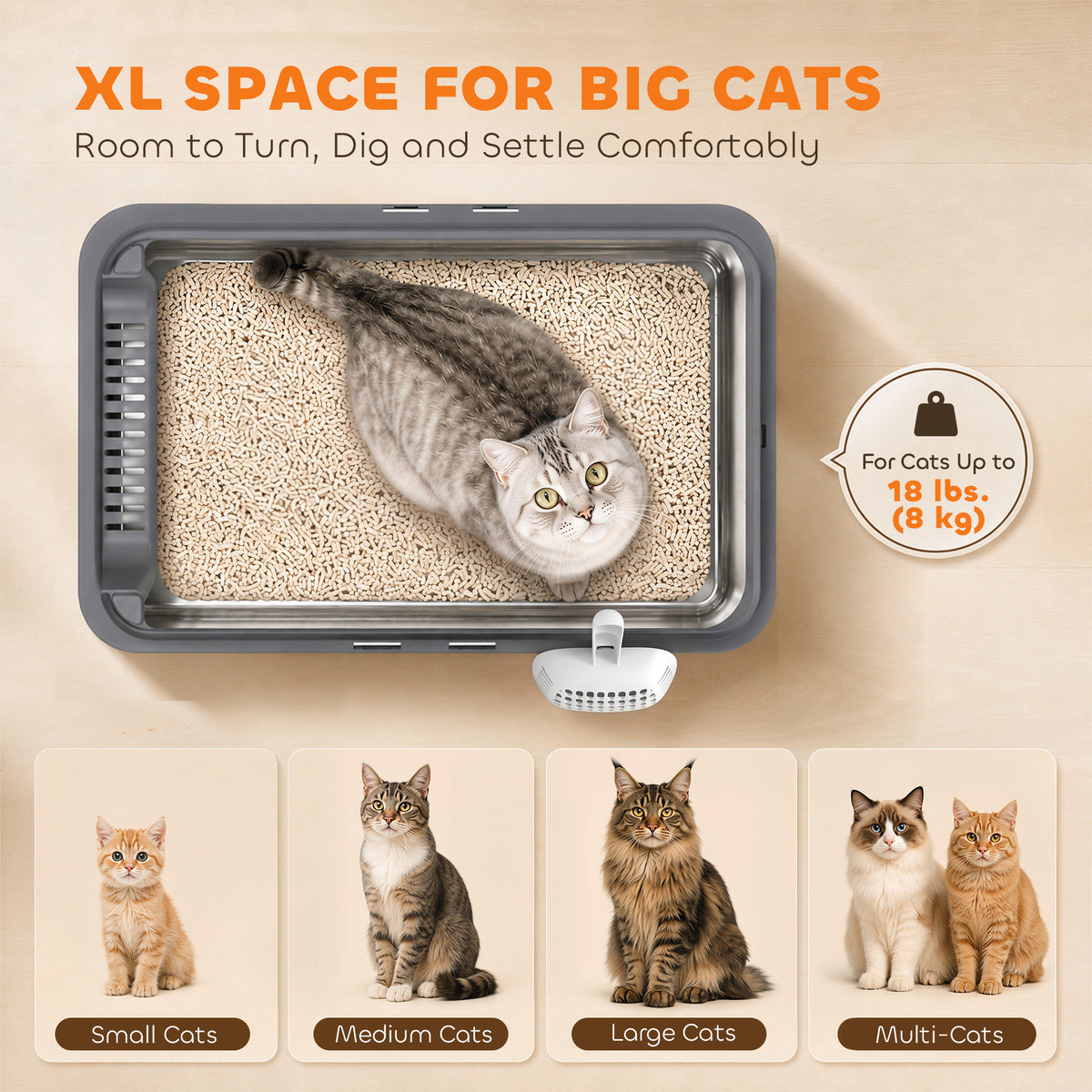 2 Pack XL Stainless Steel Litter Box, Extra Large Metal Cat Litter Box High Sided for Big and Multiple Cats, Semi-Enclosed with Scoops, Anti-Urine Leakage