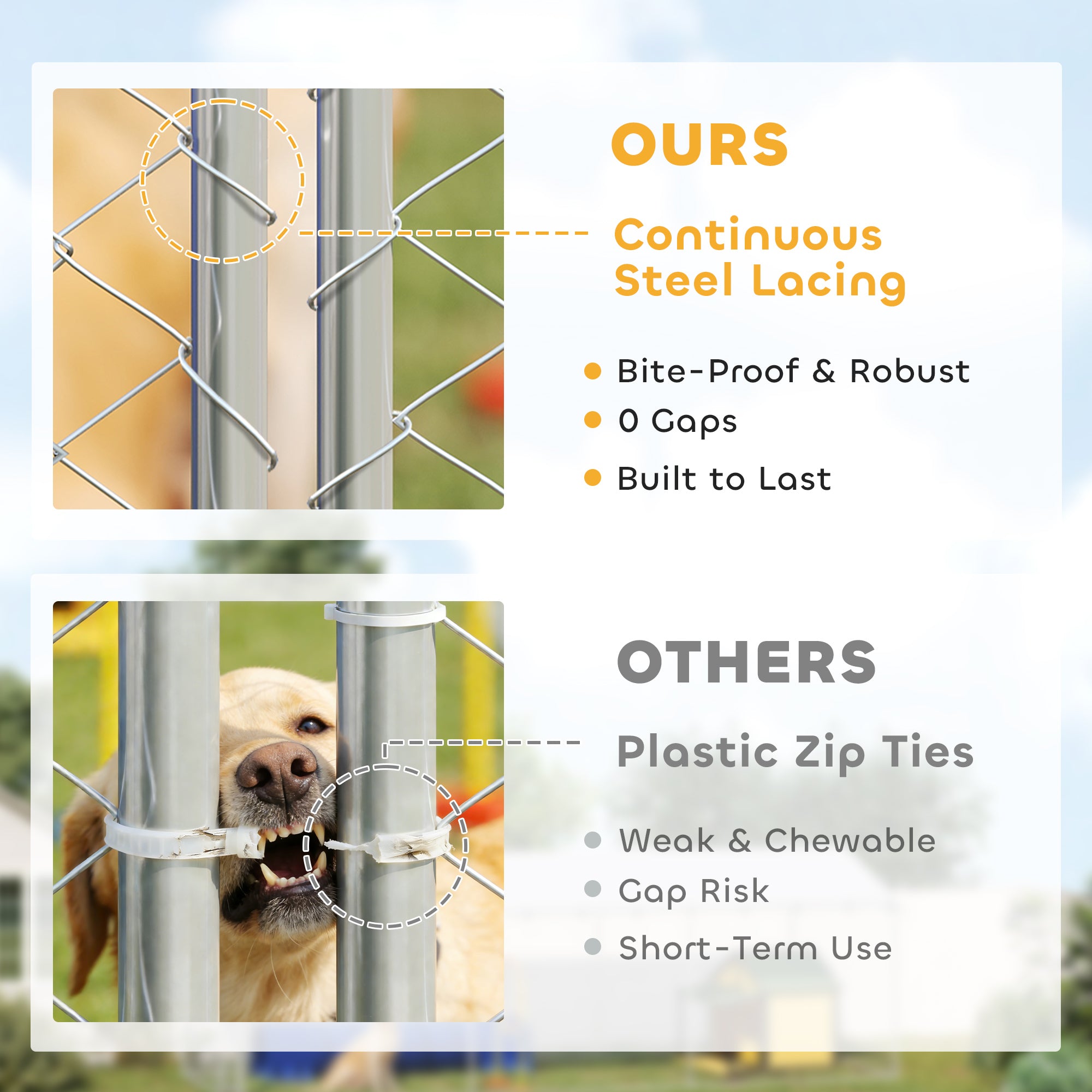 Outdoor Dog Kennel, 20' x 15' x 8', Heavy Duty Large Dog Kennel Outside w/ Waterproof Roof, Galvanized Chain Link Pet Enclosure w/ 2 Secure Locks, for Large Breed, Chicken, Duck
