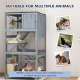 Load image into Gallery viewer, 66"H Catio on Brake Wheel, Indoor Outdoor Cat Enclosure Cage with Weatherproof Roof Hammock Multiple Platforms Resting Condo Ramps Lockable Doors, for 1-3 Cats, Grey
