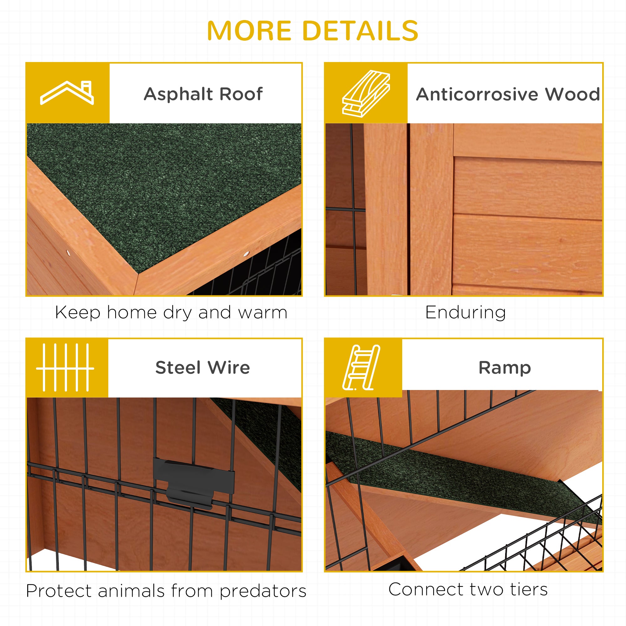 Rabbit Hutch Guinea Pig Hutch Wooden with No-Leak Tray, Asphalt Roof, Antiseptic Wood Outdoor for 1-2 Rabbits 85 x 50 x 80cm - Orange