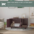 Load image into Gallery viewer, Cat Litter Box Enclosure, Hidden Litter Box Furniture, Cat House End Table Washroom with Scratching Pad, for Indoor Cats Kittens, Brown
