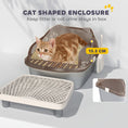 Load image into Gallery viewer, Stainless Steel Litter Box with Lid, Metal Cat Litter Tray for Big Cats with High Wall Sided Enclosure, Pedal, Scoop, Non-Sticky, Anti-Leakage, Easy Cleaning
