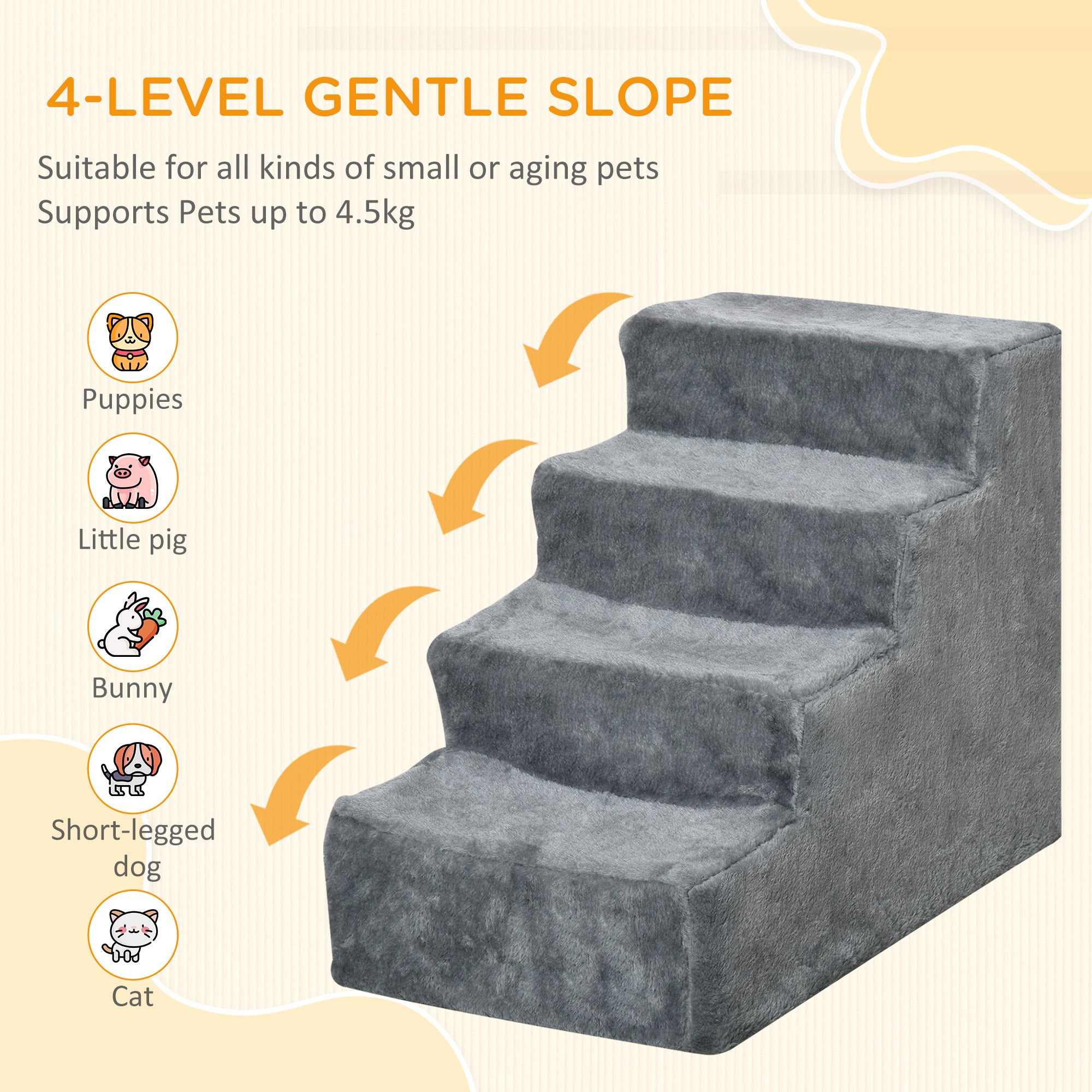 Dog Steps for Sofa, 4 Steps Dog Stairs, Pet Stairs, with Washable Plush Cover, for Small Breeds, Cats - Light Grey