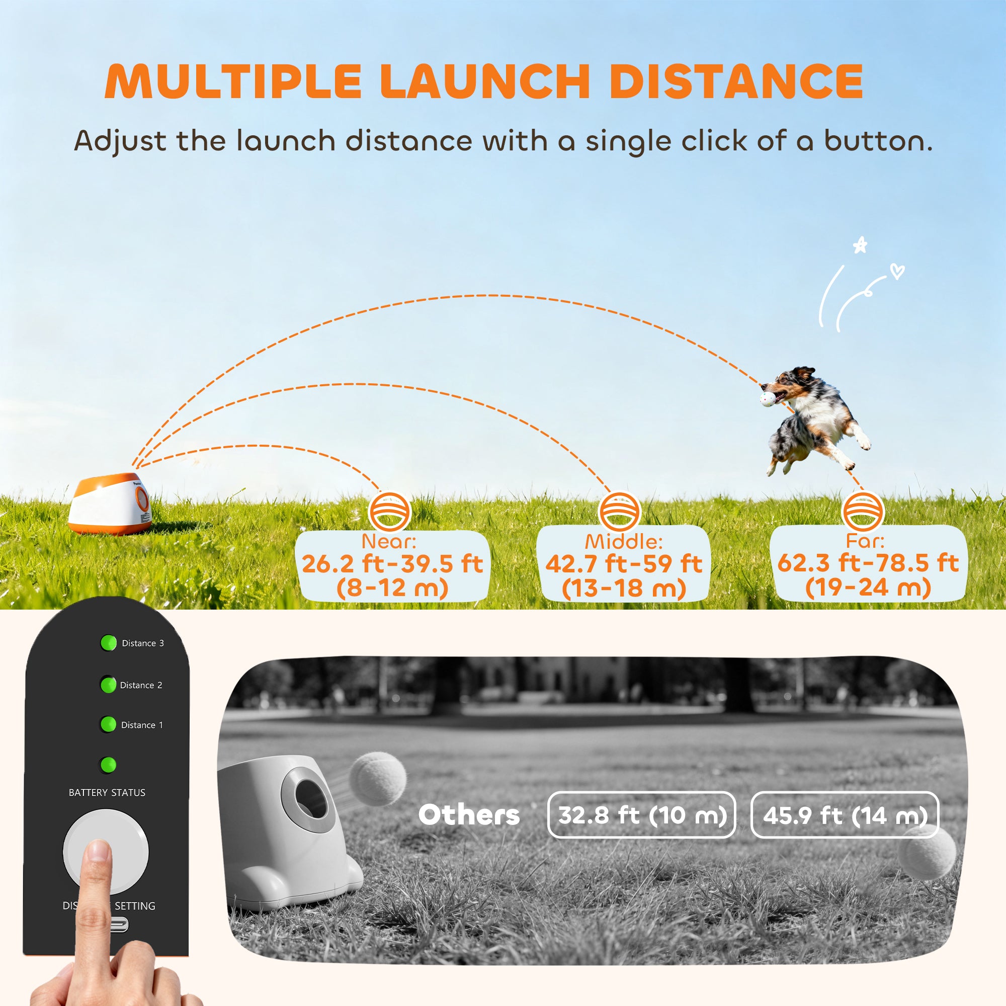Automatic Dog Ball Launcher for Large Medium Dogs, Upgraded 26-59-79ft Outdoor Ball Launcher with 3* 2.5inch ETPU Balls Play Toys, Interactive Dog Toys for Indoor Outdoor