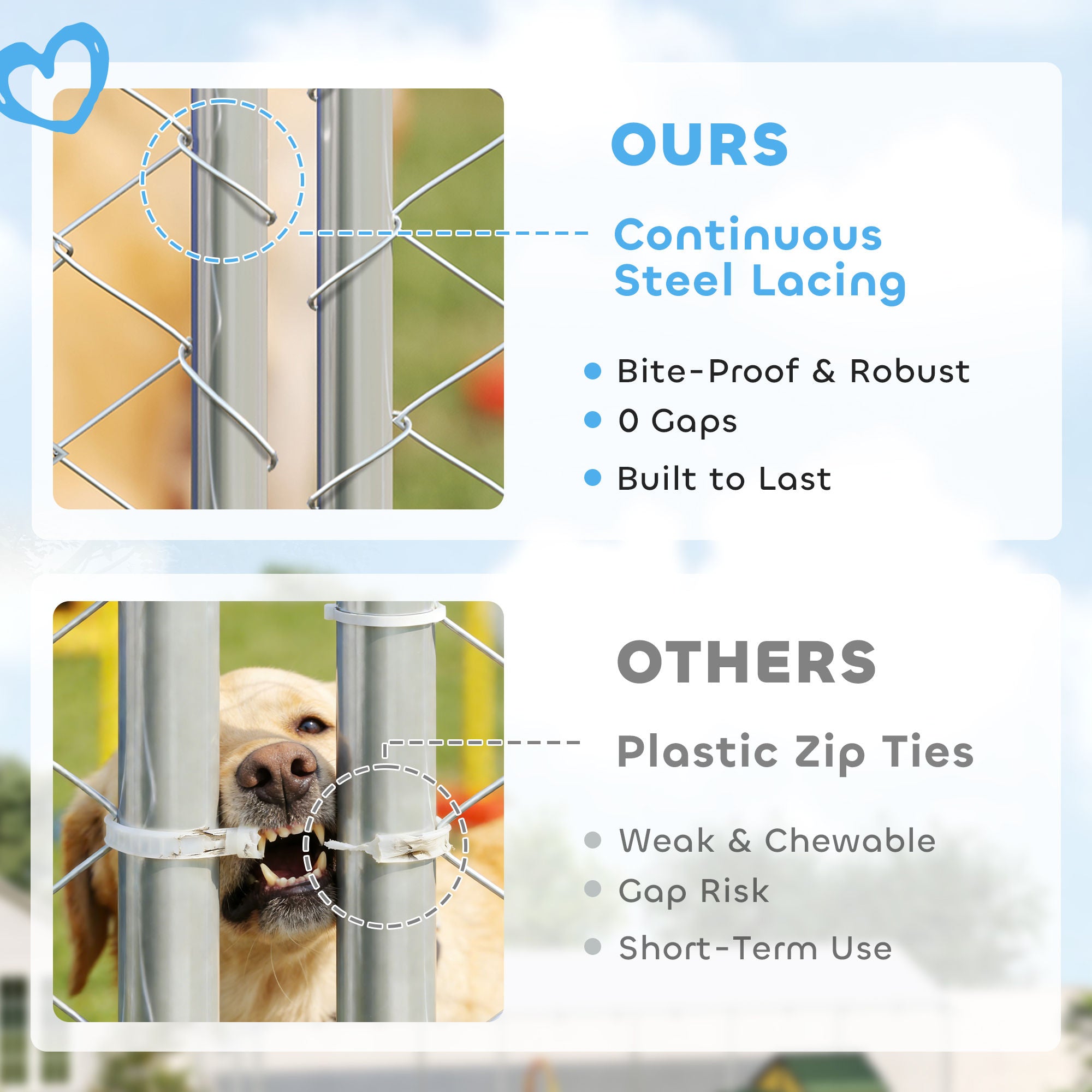 Outdoor Dog Kennel, Heavy Duty Dog Run Outdoor Fence with Waterproof Cover, Galvanized Chain Link, Secure Lock, for Large Breeds, Chickens, Ducks, 15' x 15' x 7'