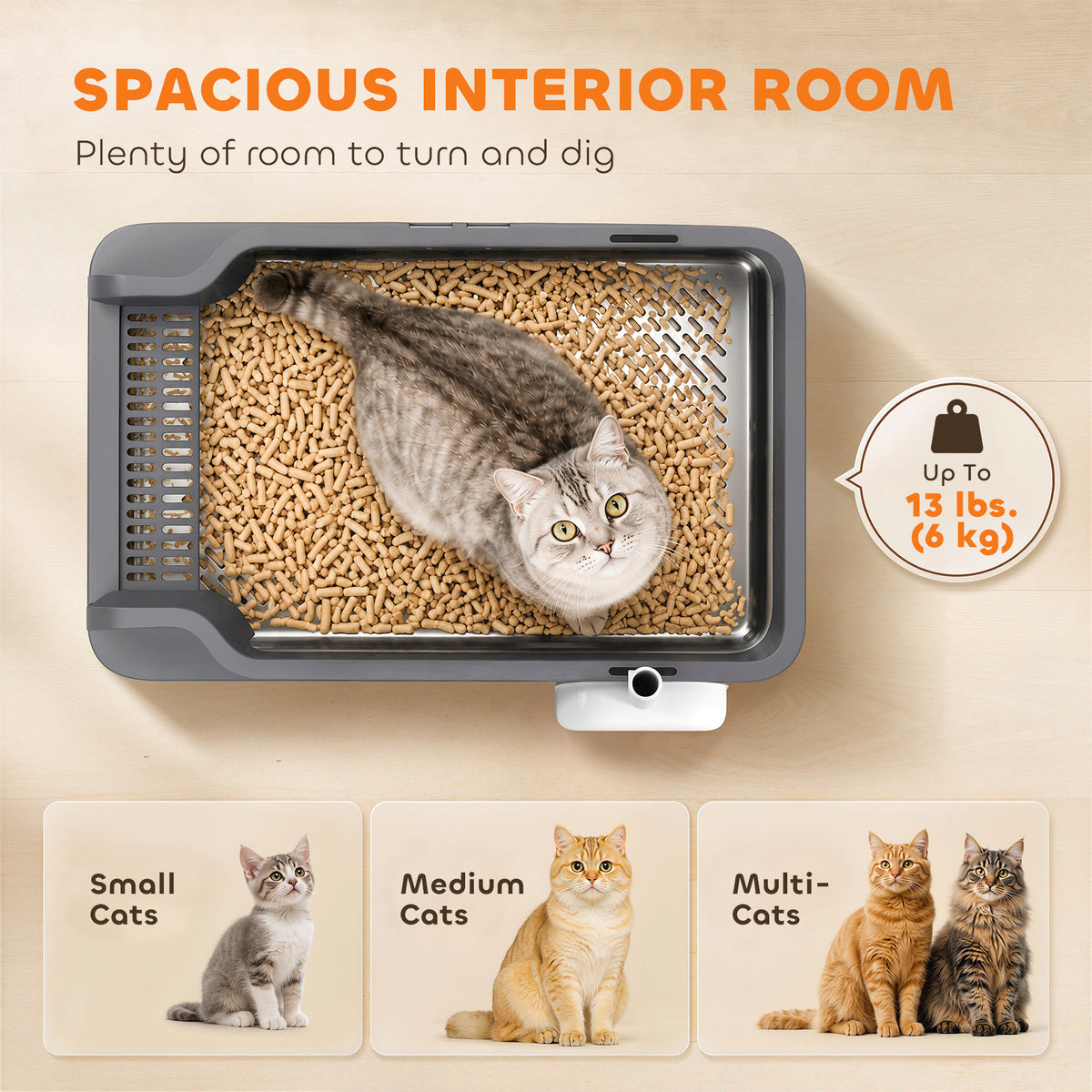 22.8"x14.6"x11.8" Stainless Steel Sifting Litter Box, Sifting Stainless Steel Litter Box for Pine Pellets, High Sided, Anti-Leakage, Less Tracking, Includes Scoop & 10 Pads