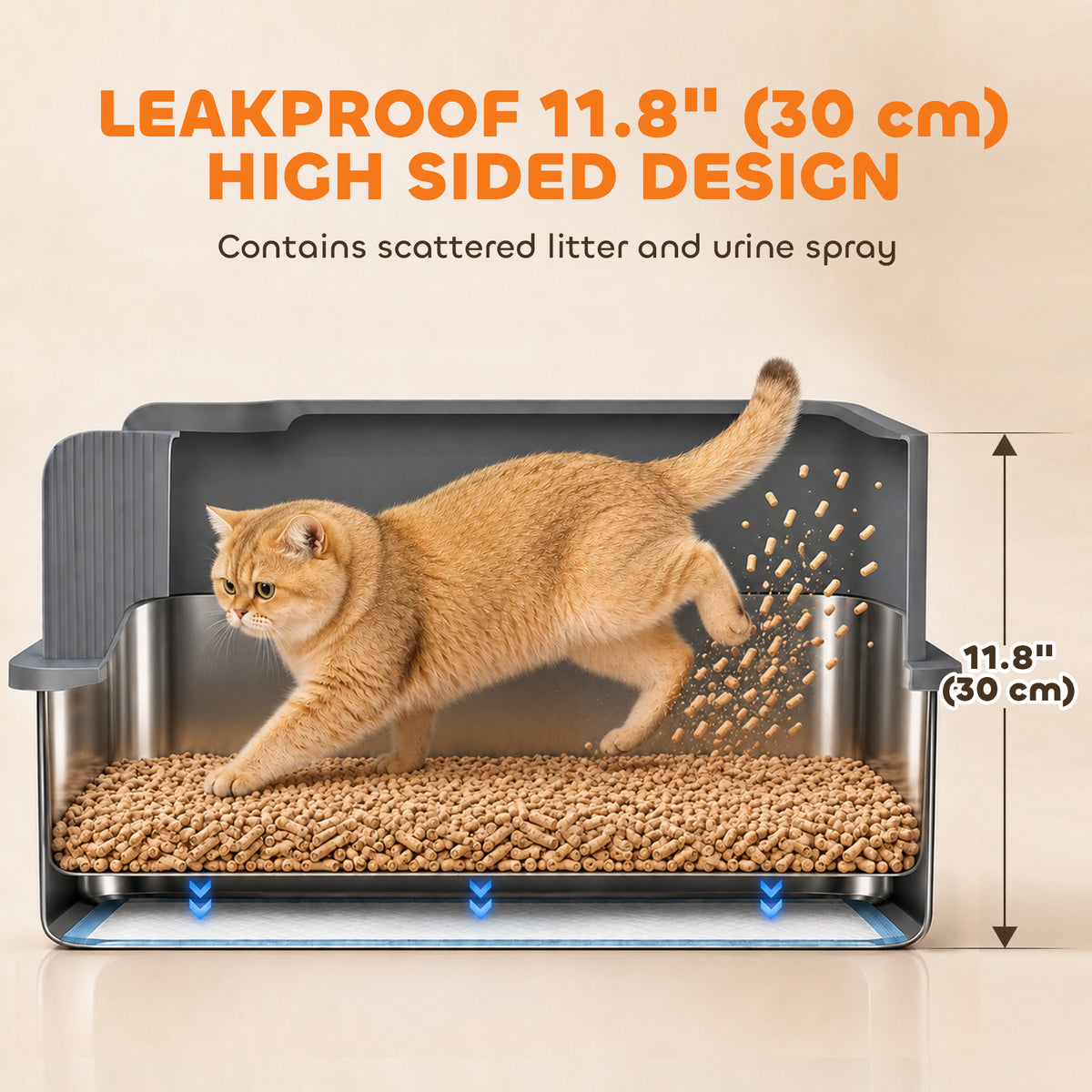 22.8"x14.6"x11.8" Stainless Steel Sifting Litter Box, Sifting Stainless Steel Litter Box for Pine Pellets, High Sided, Anti-Leakage, Less Tracking, Includes Scoop & 10 Pads