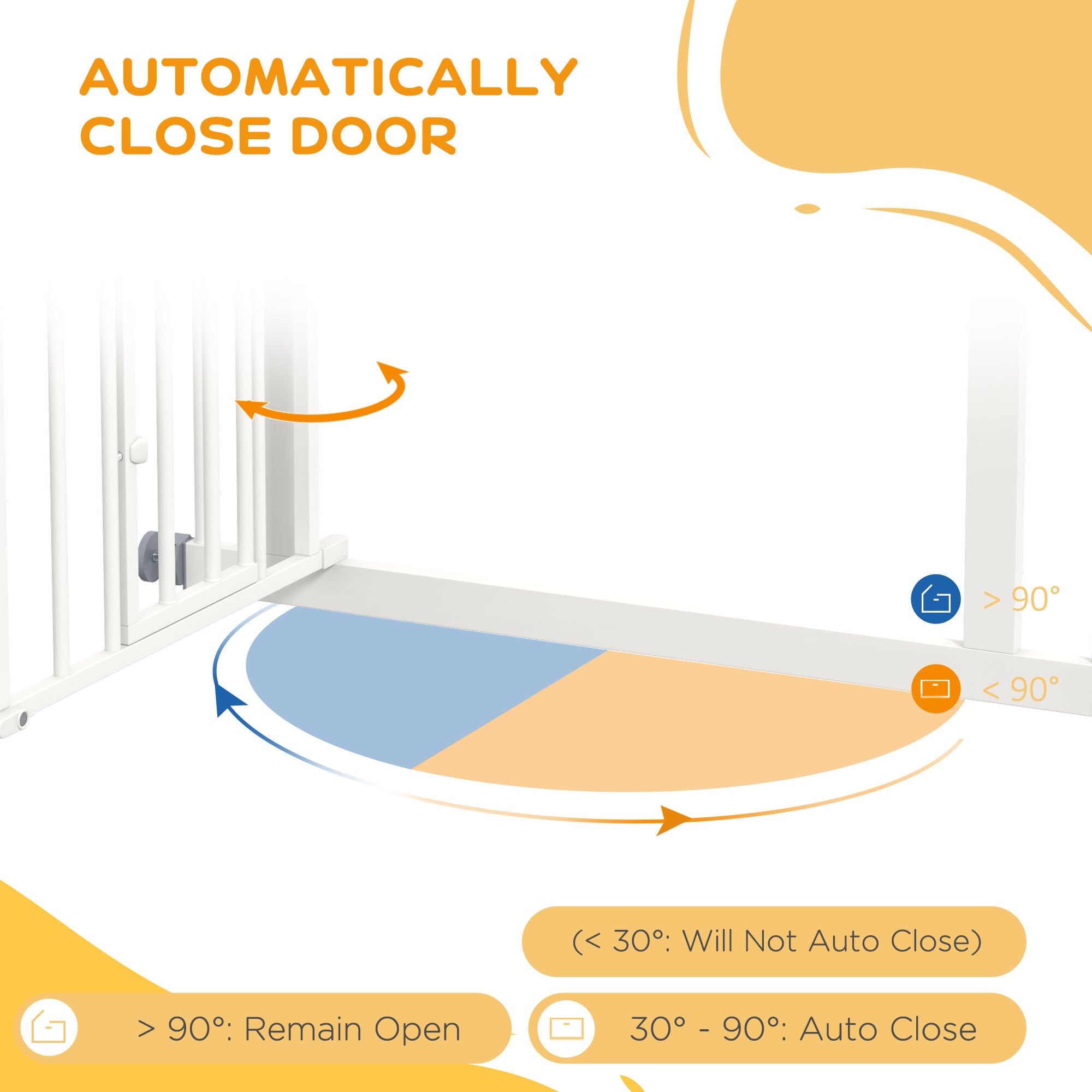 Stair Gate Dog Gate Pet Barrier Pressure Fit Safety Gate with Small Cat Door, Auto Closing System, Double Locking, Hallways, 74-80cm Openings - White