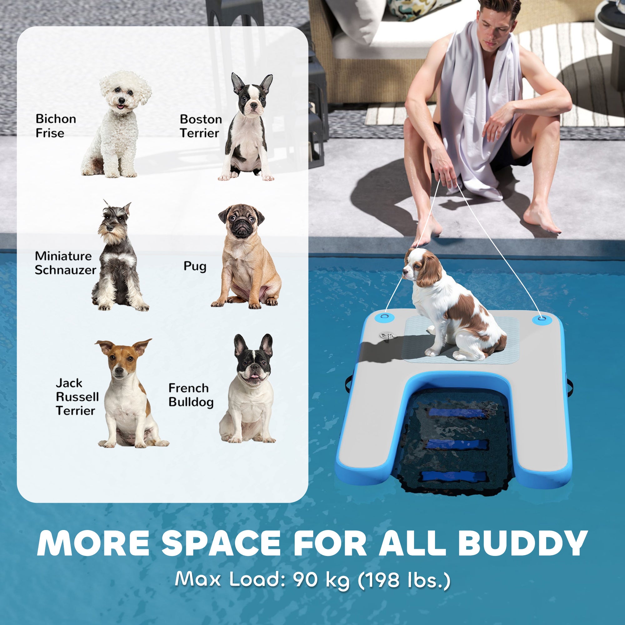Dog Water Ramp Floating Water Ladder Step for Swimming Pets Up to 198 lbs, Non-Slip Dog Boat Ramp for Pool, Lake, Boat, Dock