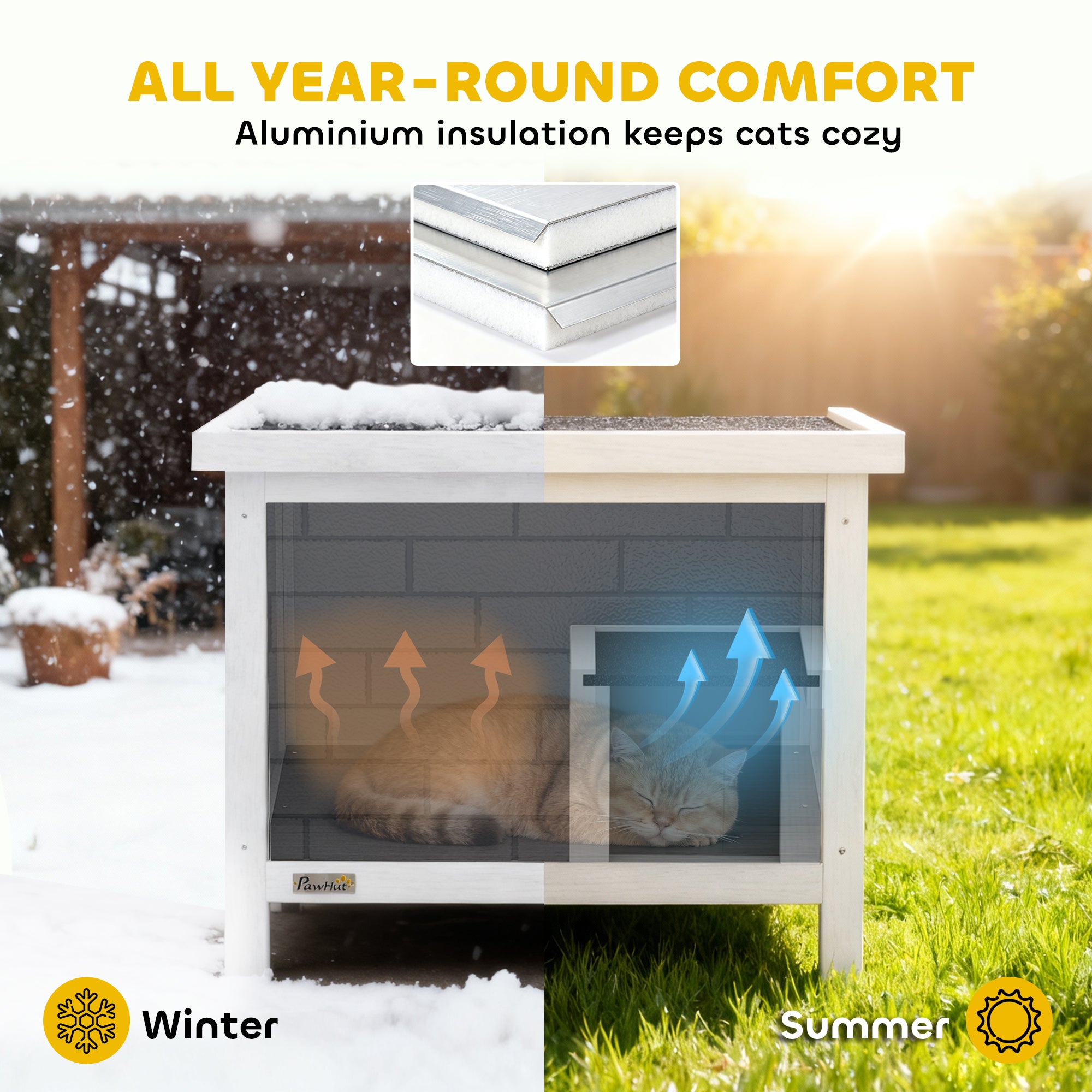 Outdoor Cat House Insulated, Wooden Weatherproof Feral Cat Shelter with Openable Asphalt Roof, Plastic Door Flaps, Rabbit Hutch for Bunnies, for Winter Outside, 61 x 51 x 53.5 cm, Grey