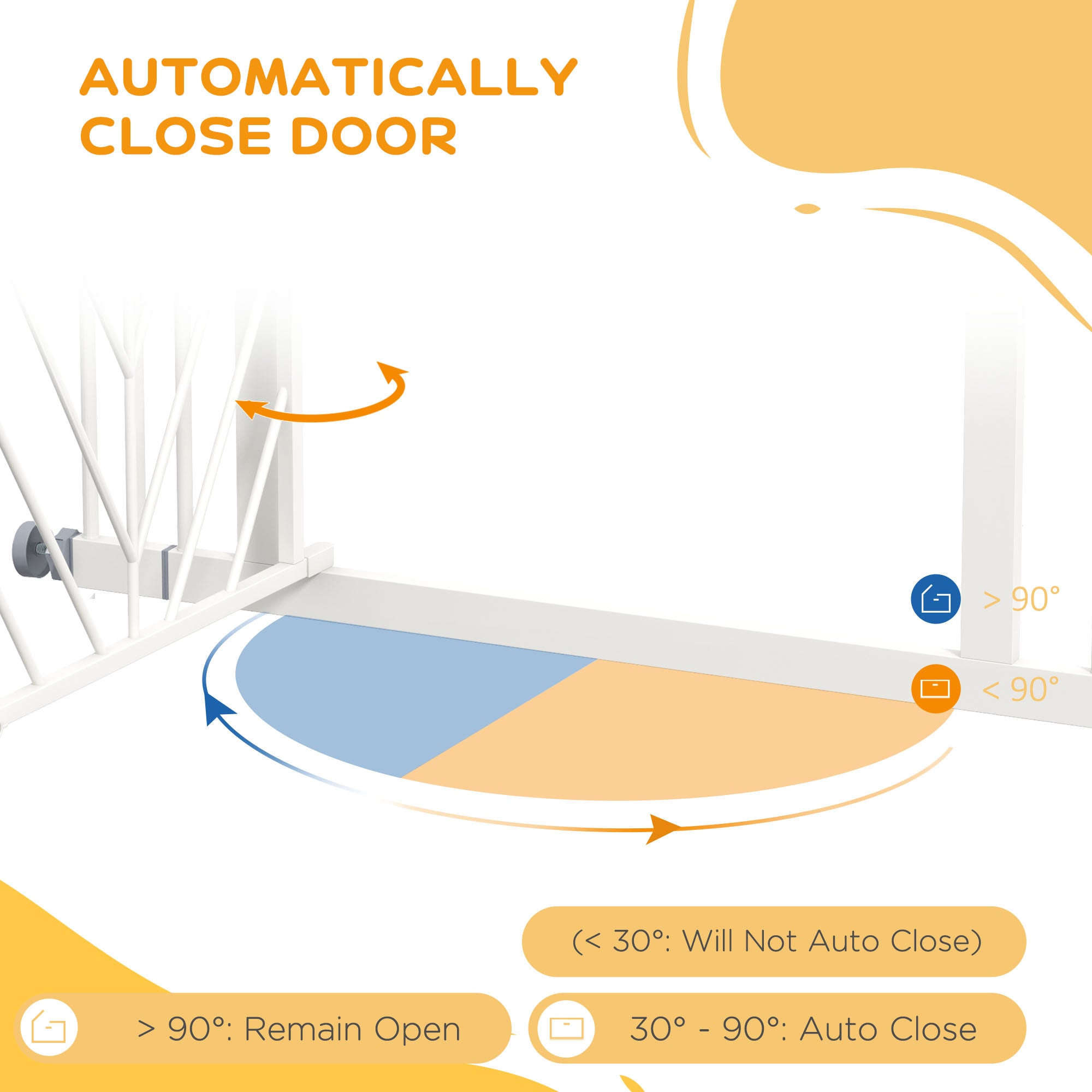 Pressure Fit Safety Gate for Doorways and Staircases, Dog Gate with Auto Closing Door, Pet Barrier for Hallways with Double Locking, Openings 74-100cm - White