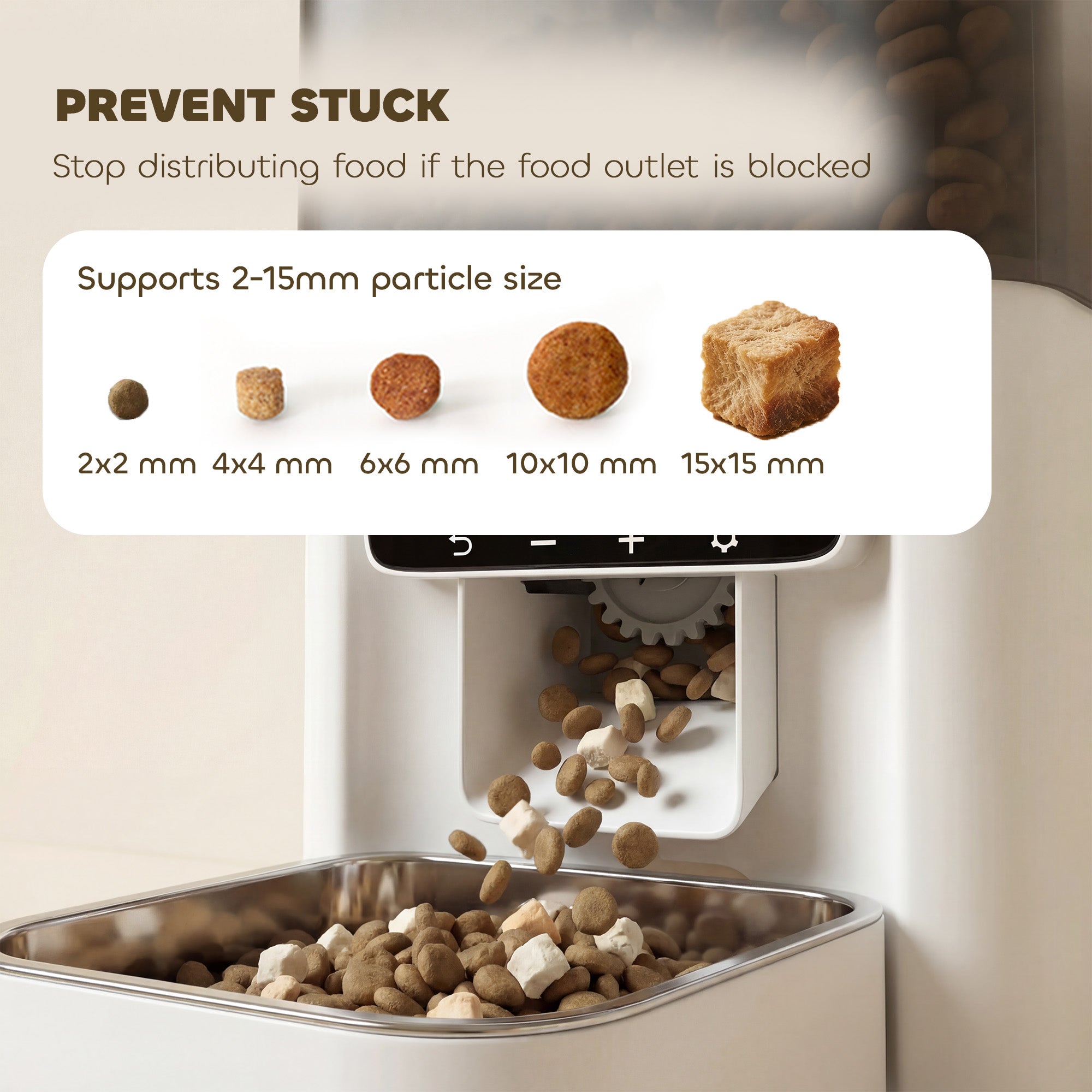 Automatic Cat Feeder w/ Stainless Steel Bowl, 4.5L Cat Food Dispenser with Timer Up to 6 Meals, Voice Recorder, Programmable Auto Pet Feeder with Portion Control, for Multi-Kittens