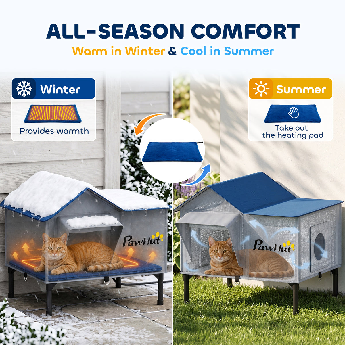 Heated Cat House Weatherproof with Heating Pad, Insulated Cat House for Outside with Elevated Base, Safe Escape Door, Kitty Winter Shelter for Stray, Barn Kittens