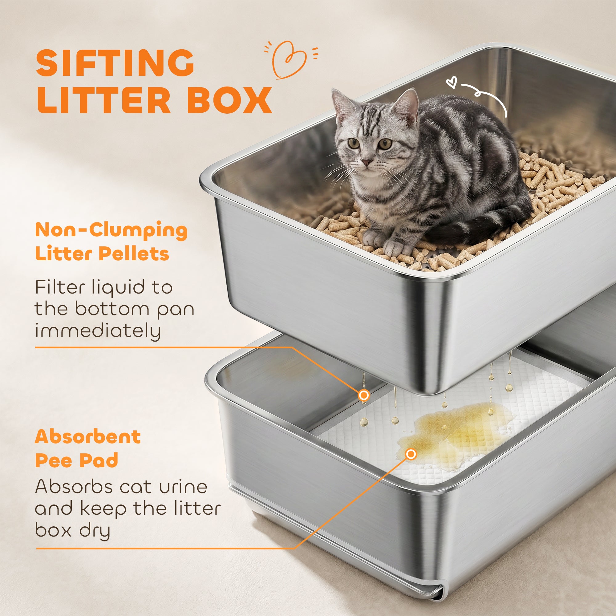 Stainless Steel Litter Box, XL Sifting Cat Litter Box with Sifting Pan, High Sides for Medium, Large Cat, Pine Pellets, Non-Sticky, Odour Control and Easy Cleaning, 23.6" x 15.7" x 7.9", Silver